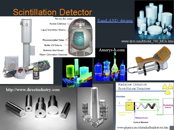 Scintillation Detector Kam. LAND‑det. png www. drct. com/Model_700_MCA. htm Amcrys-h. com http: //www. directindustry.