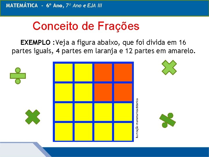 MATEMÁTICA 6º - 6º Ano, 7º Ano ecom EJA Frações: III MATEMÁTICA, Ano, Operações