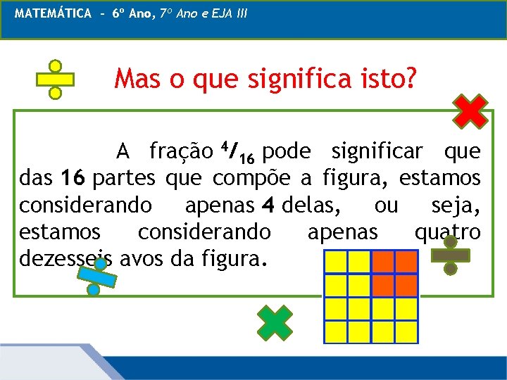 MATEMÁTICA 6º - 6º Ano, 7º Ano ecom EJA Frações: III MATEMÁTICA, Ano, Operações