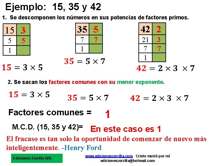 Ejemplo: 15, 35 y 42 1. Se descomponen los números en sus potencias de