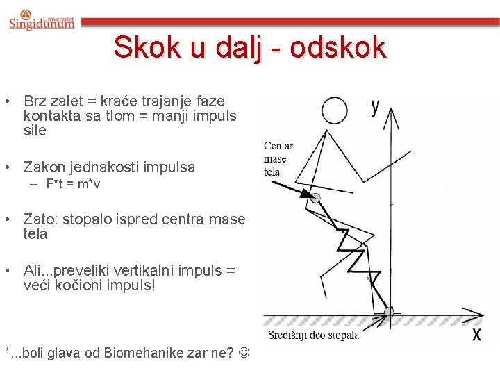 Skok u dalj - odskok • Brz zalet = kraće trajanje faze kontakta sa