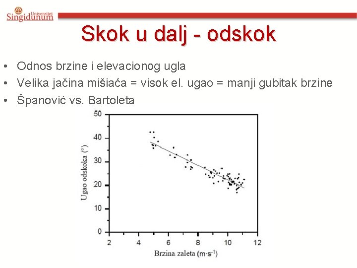 Skok u dalj - odskok • Odnos brzine i elevacionog ugla • Velika jačina