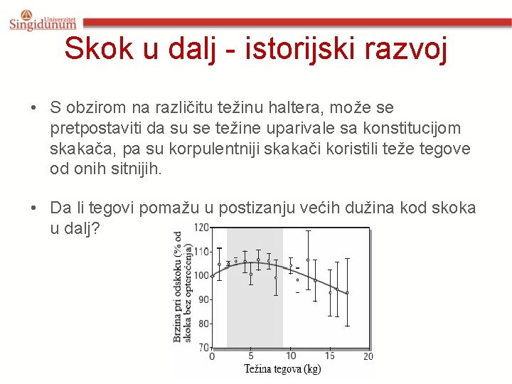 Skok u dalj - istorijski razvoj • S obzirom na različitu težinu haltera, može