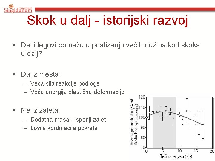 Skok u dalj - istorijski razvoj • Da li tegovi pomažu u postizanju većih