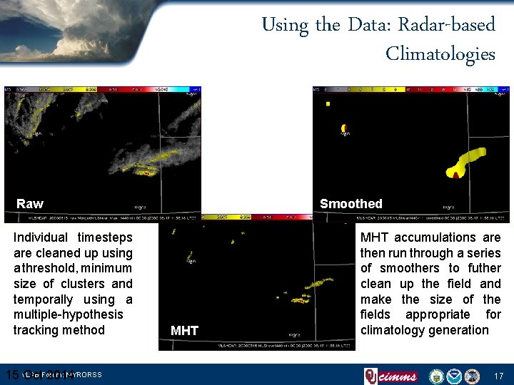 Using the Data: Radar-based Climatologies Raw Individual timesteps are cleaned up using a threshold,