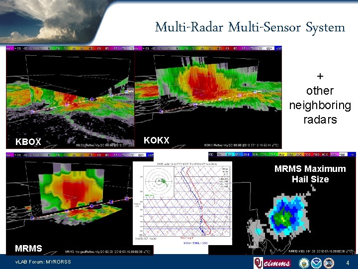 Multi-Radar Multi-Sensor System + other neighboring radars KBOX KOKX MRMS Maximum Hail Size MRMS