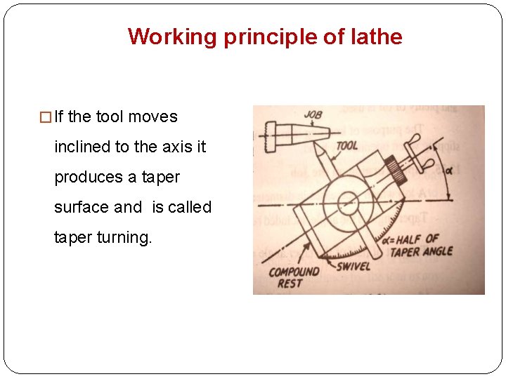 Working principle of lathe � If the tool moves inclined to the axis it