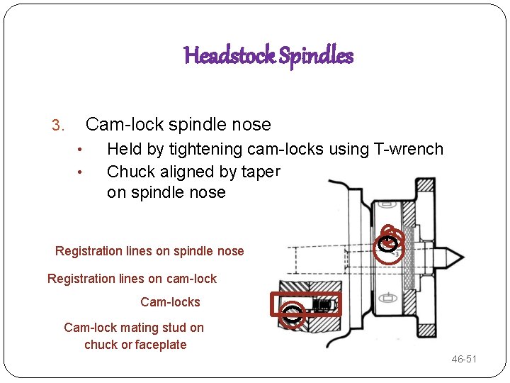 Headstock Spindles Cam-lock spindle nose 3. • • Held by tightening cam-locks using T-wrench