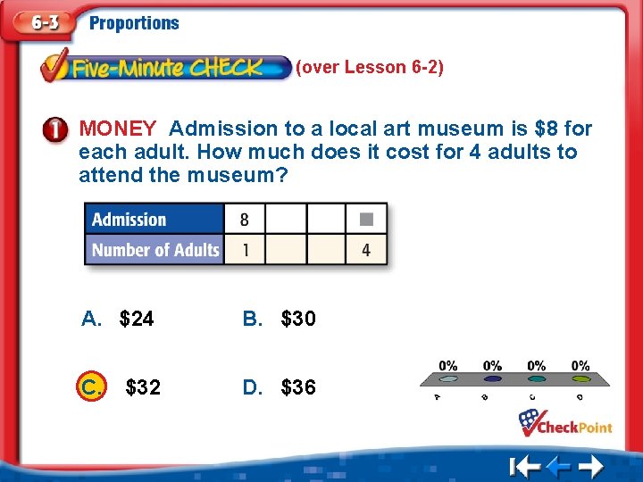 (over Lesson 6 -2) MONEY Admission to a local art museum is $8 for