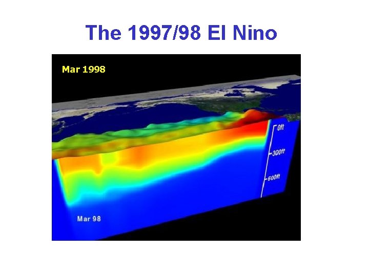 The 1997/98 El Nino Mar 1998 