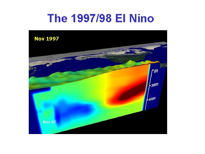 The 1997/98 El Nino Nov 1997 