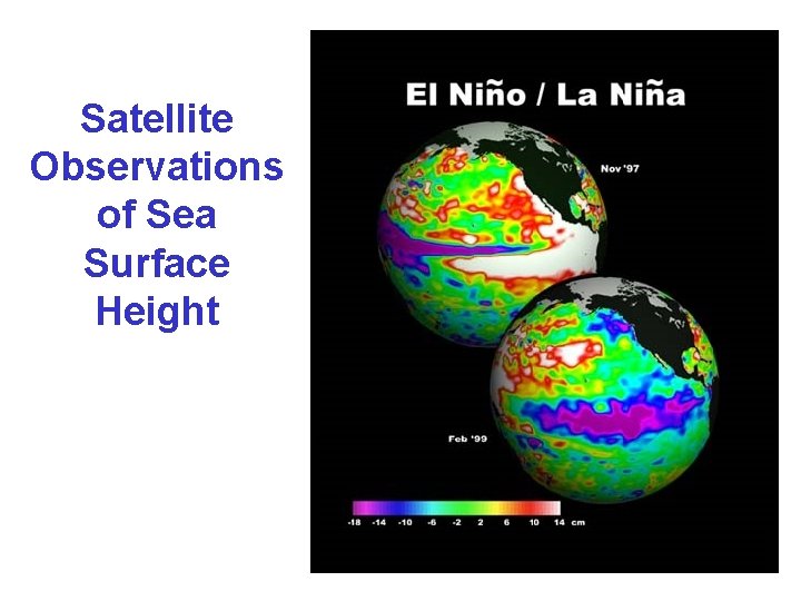Satellite Observations of Sea Surface Height 