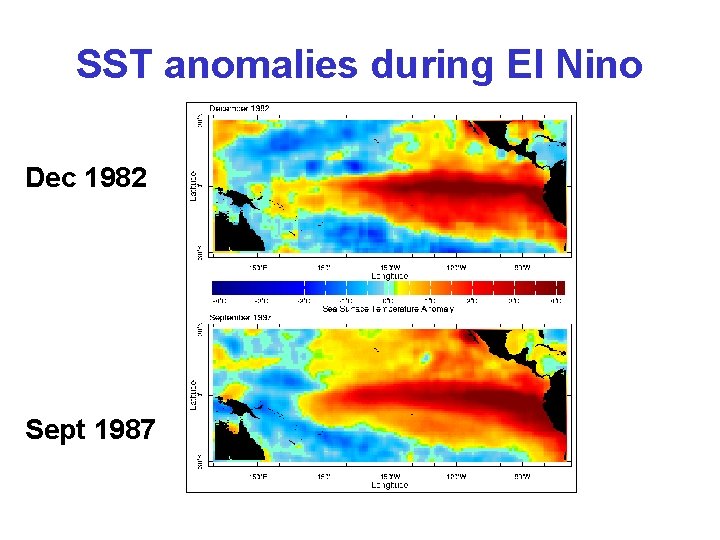 SST anomalies during El Nino Dec 1982 Sept 1987 