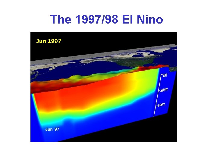 The 1997/98 El Nino Nov 1997 Jun 1997 