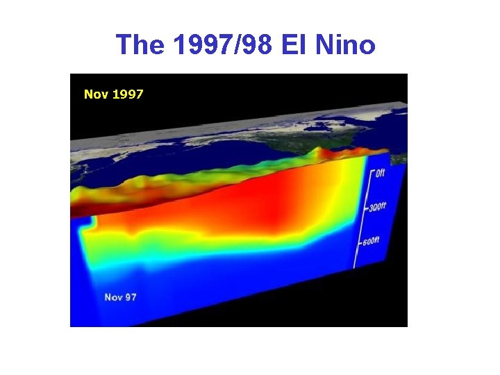 The 1997/98 El Nino Nov 1997 