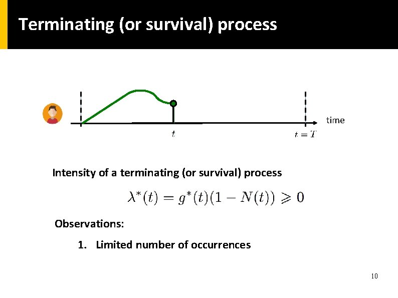 Terminating (or survival) process time Intensity of a terminating (or survival) process Observations: 1.