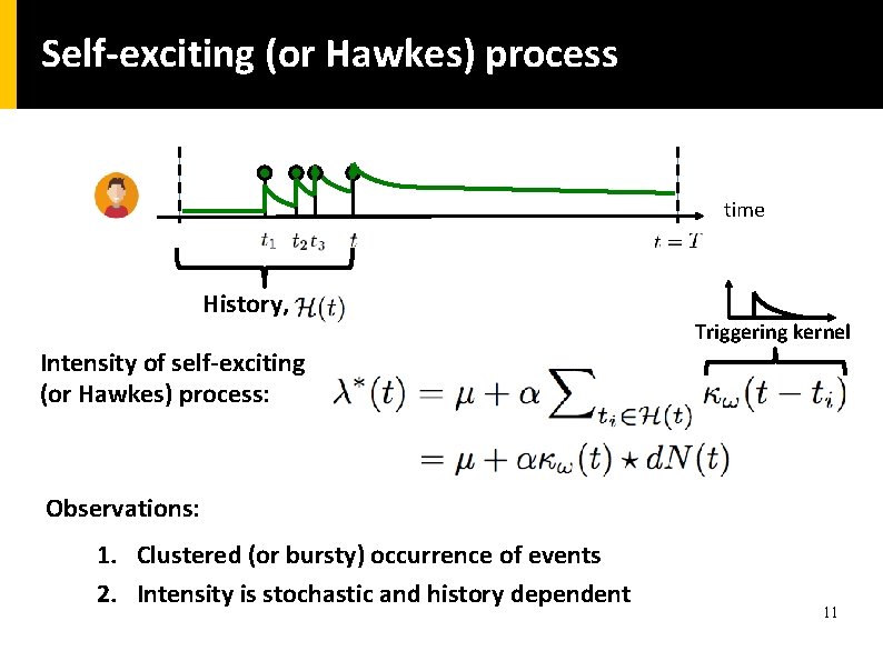 Self-exciting (or Hawkes) process time History, Triggering kernel Intensity of self-exciting (or Hawkes) process: