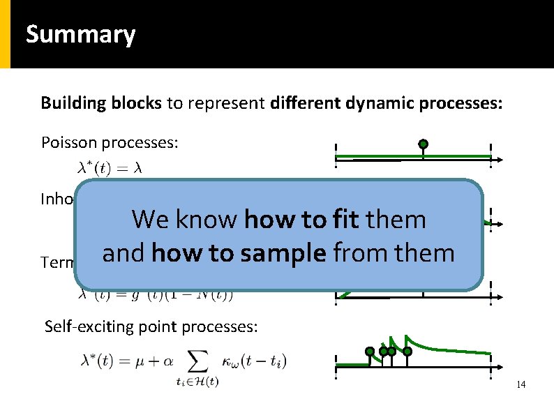 Summary Building blocks to represent different dynamic processes: Poisson processes: Inhomogeneous Poisson processes: We