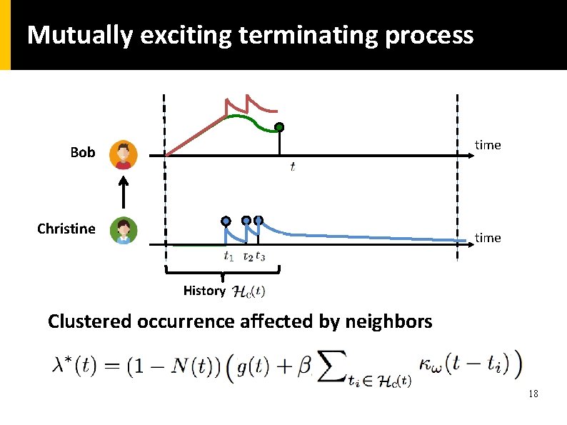 Mutually exciting terminating process time Bob Christine time History Clustered occurrence affected by neighbors