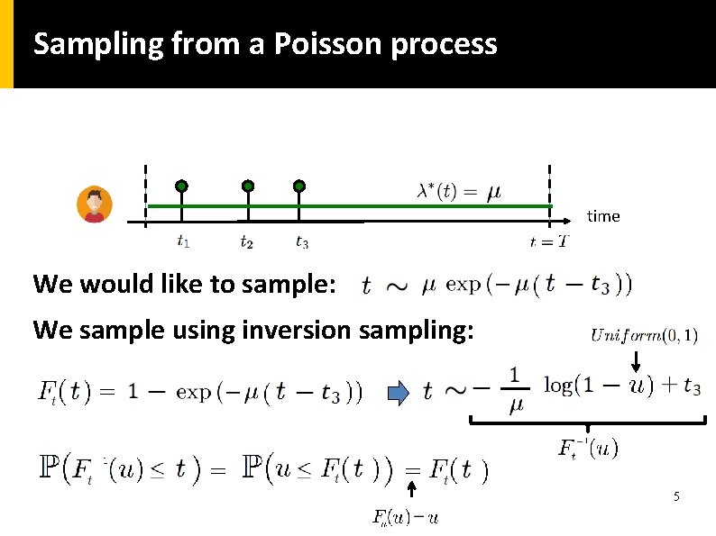 Sampling from a Poisson process time We would like to sample: We sample using