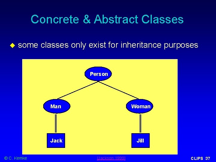 Concrete & Abstract Classes some classes only exist for inheritance purposes Person © C.