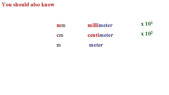 You should also know millimeter x 101 cm centimeter x 102 m meter mm