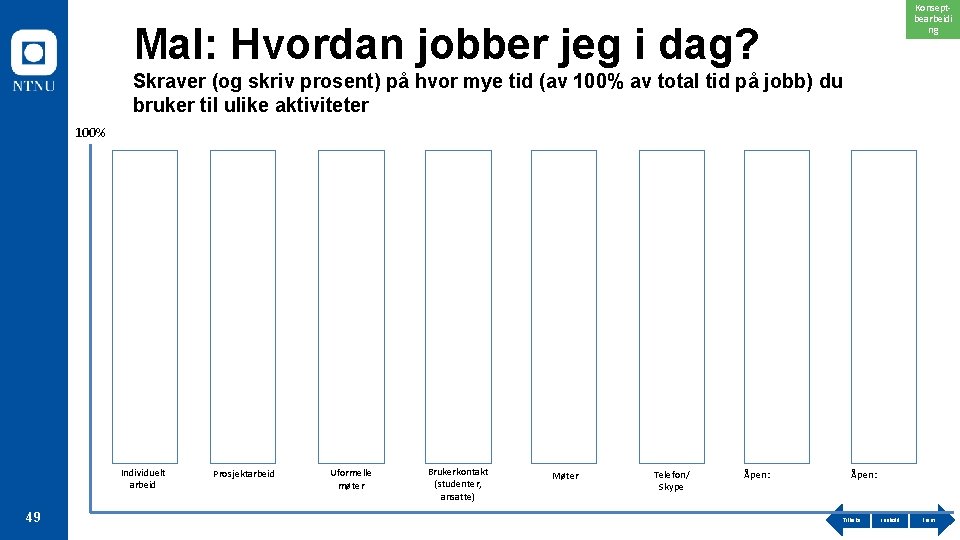 Konseptbearbeidi ng Mal: Hvordan jobber jeg i dag? Skraver (og skriv prosent) på hvor