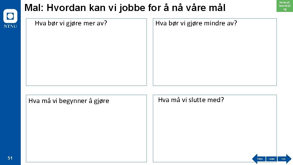 Konseptbearbeidi ng Mal: Hvordan kan vi jobbe for å nå våre mål Hva bør