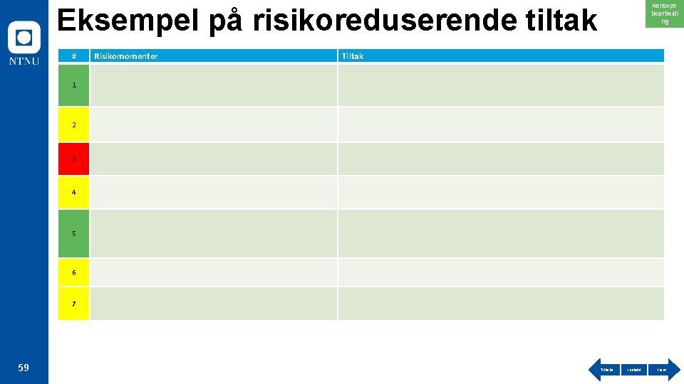 Konseptbearbeidi ng Eksempel på risikoreduserende tiltak # Risikomomenter Tiltak 1 2 3 4 5