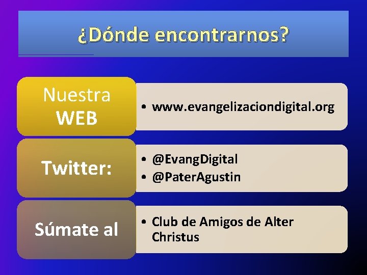 ¿Dónde encontrarnos? Nuestra WEB • www. evangelizaciondigital. org Twitter: • @Evang. Digital • @Pater.