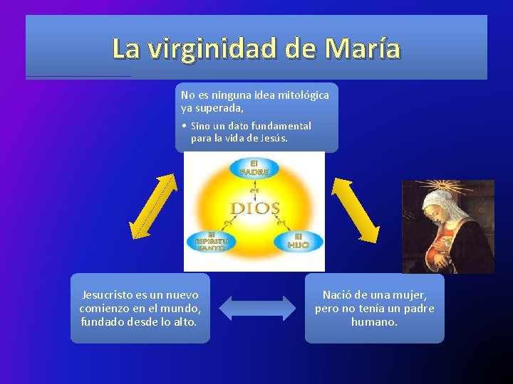 La virginidad de María No es ninguna idea mitológica ya superada, • Sino un