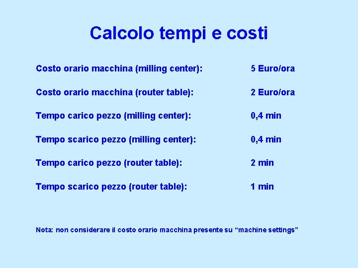 Calcolo tempi e costi Costo orario macchina (milling center): 5 Euro/ora Costo orario macchina