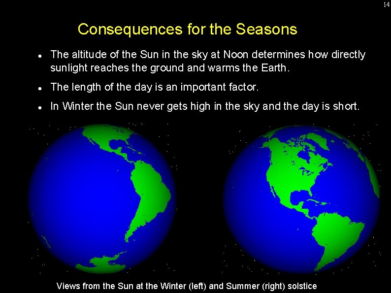 14 Consequences for the Seasons The altitude of the Sun in the sky at