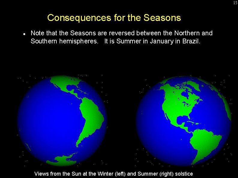 15 Consequences for the Seasons Note that the Seasons are reversed between the Northern