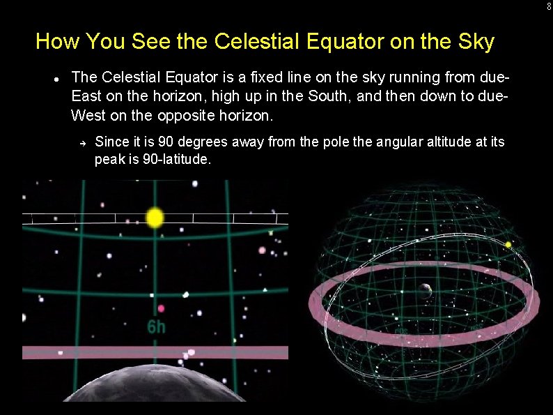 8 How You See the Celestial Equator on the Sky The Celestial Equator is