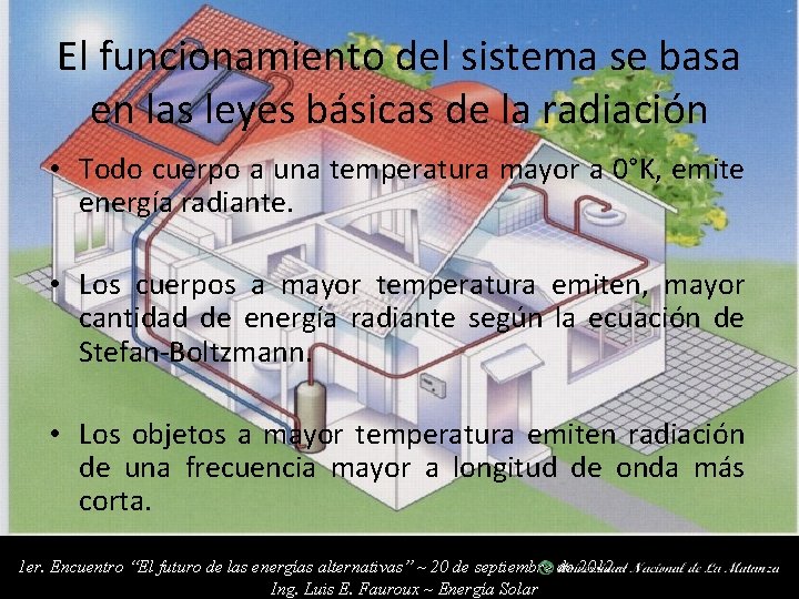 El funcionamiento del sistema se basa en las leyes básicas de la radiación •