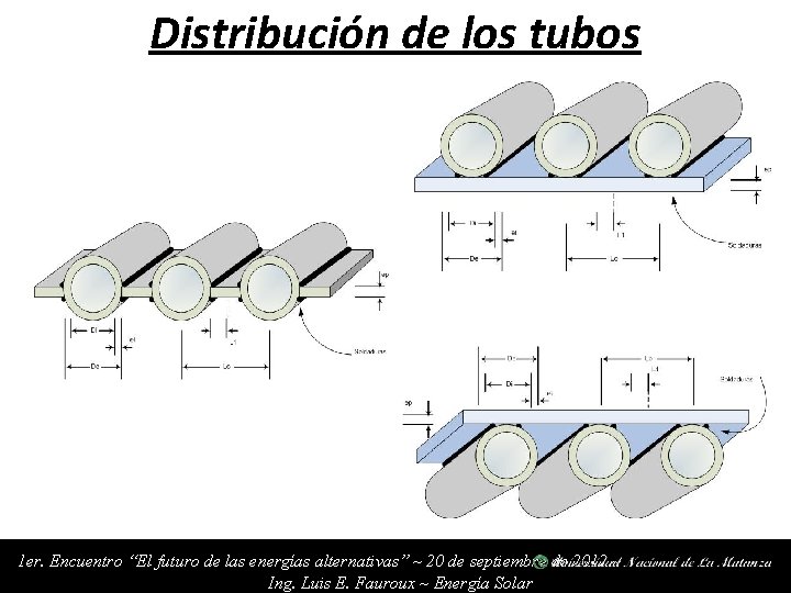 Distribución de los tubos 1 er. Encuentro “El futuro de las energías alternativas” ~