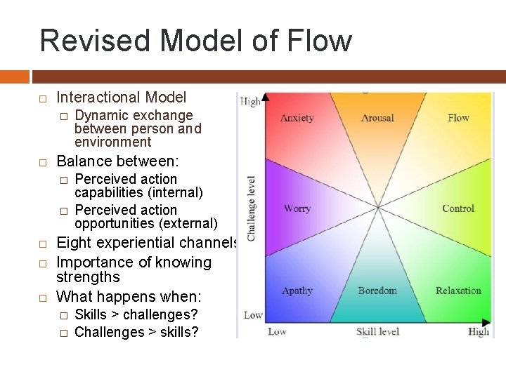 Revised Model of Flow Interactional Model � Balance between: � � Dynamic exchange between