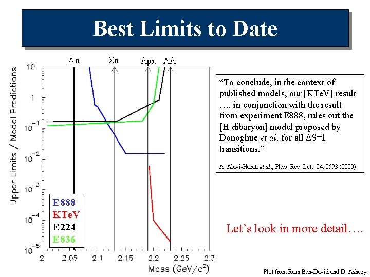 Best Limits to Date Ln Sn Lpp LL “To conclude, in the context of