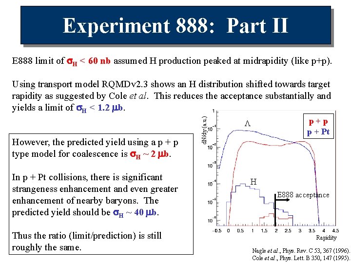 Experiment 888: Part II E 888 limit of s. H < 60 nb assumed