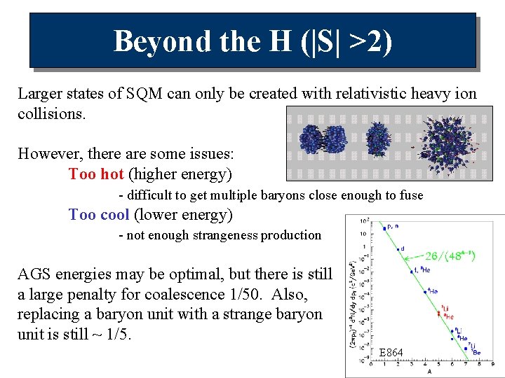 Beyond the H (|S| >2) Larger states of SQM can only be created with