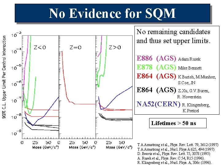 No Evidence for SQM No remaining candidates and thus set upper limits. E 886