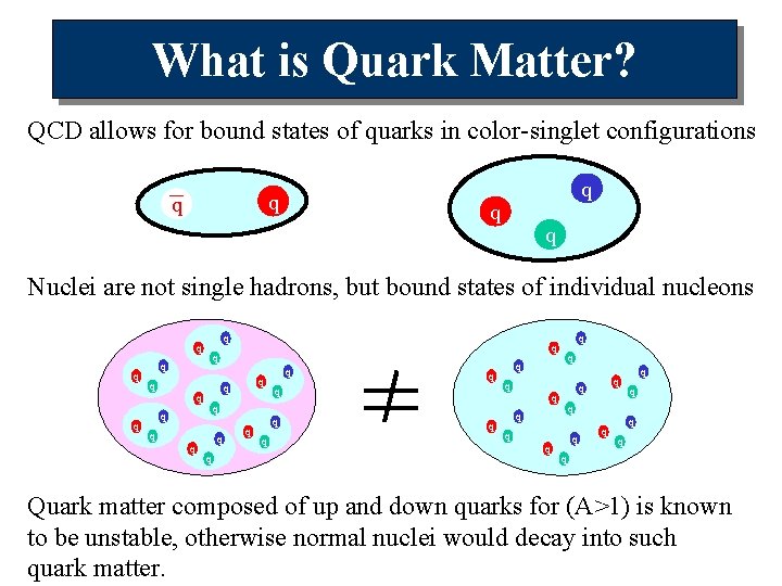 What is Quark Matter? QCD allows for bound states of quarks in color-singlet configurations