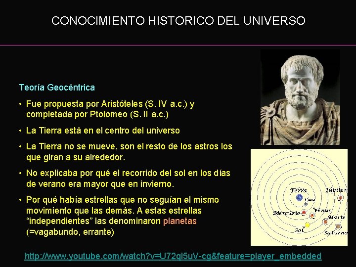 CONOCIMIENTO HISTORICO DEL UNIVERSO Teoría Geocéntrica • Fue propuesta por Aristóteles (S. IV a.