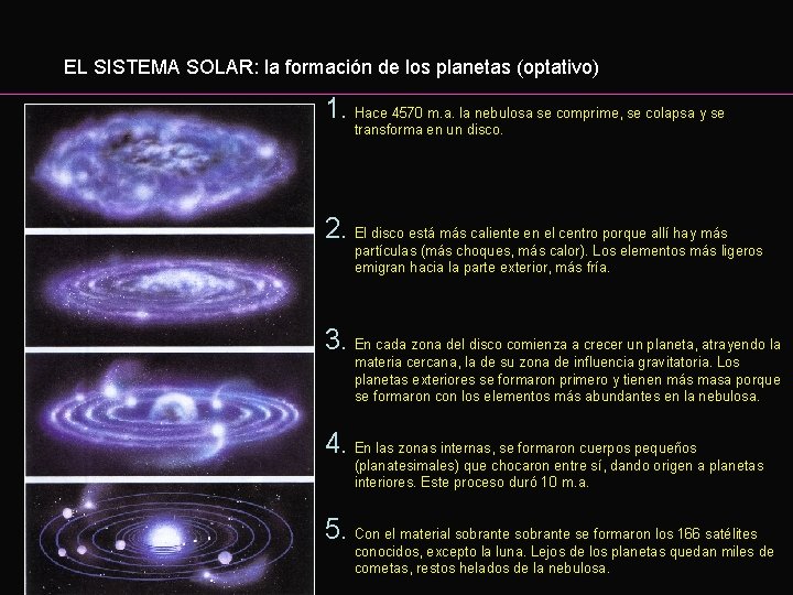 EL SISTEMA SOLAR: la formación de los planetas (optativo) 1. Hace 4570 m. a.