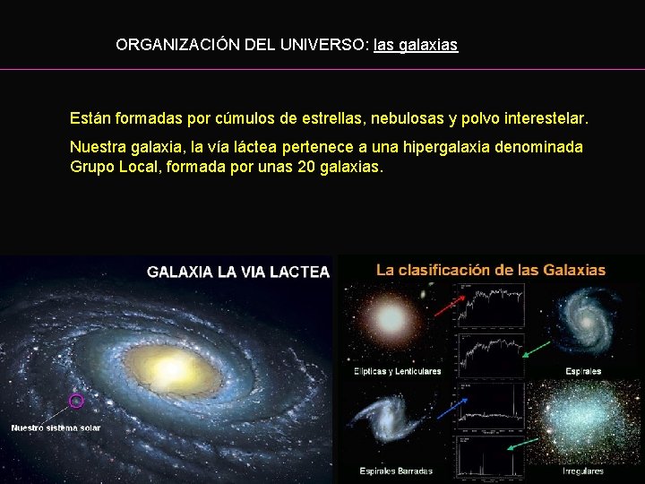 ORGANIZACIÓN DEL UNIVERSO: las galaxias Están formadas por cúmulos de estrellas, nebulosas y polvo
