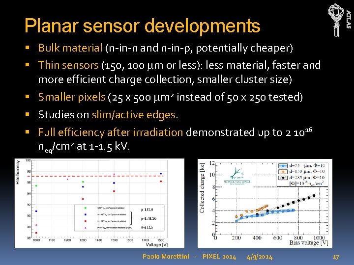 ATLAS Planar sensor developments Bulk material (n-in-n and n-in-p, potentially cheaper) Thin sensors (150,