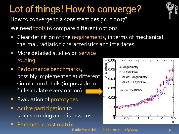 How to converge to a consistent design in 2017? We need tools to compare