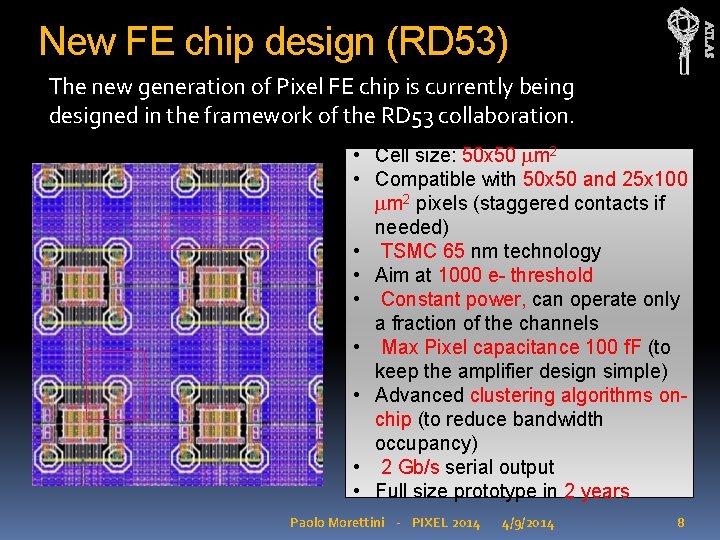 ATLAS New FE chip design (RD 53) The new generation of Pixel FE chip