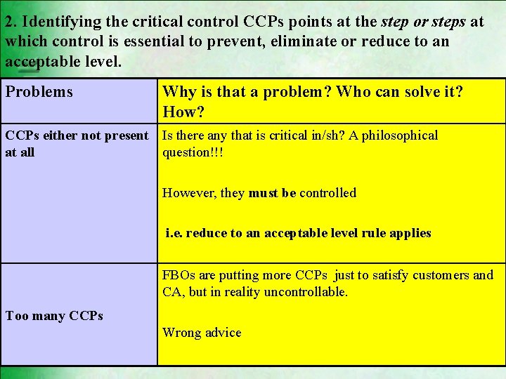 2. Identifying the critical control CCPs points at the step or steps at which 2. Identifying the critical control CCPs points at the step or steps at which